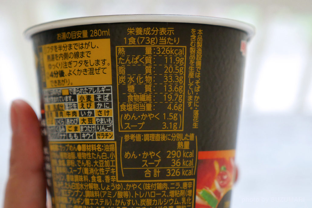 栄養成分表示