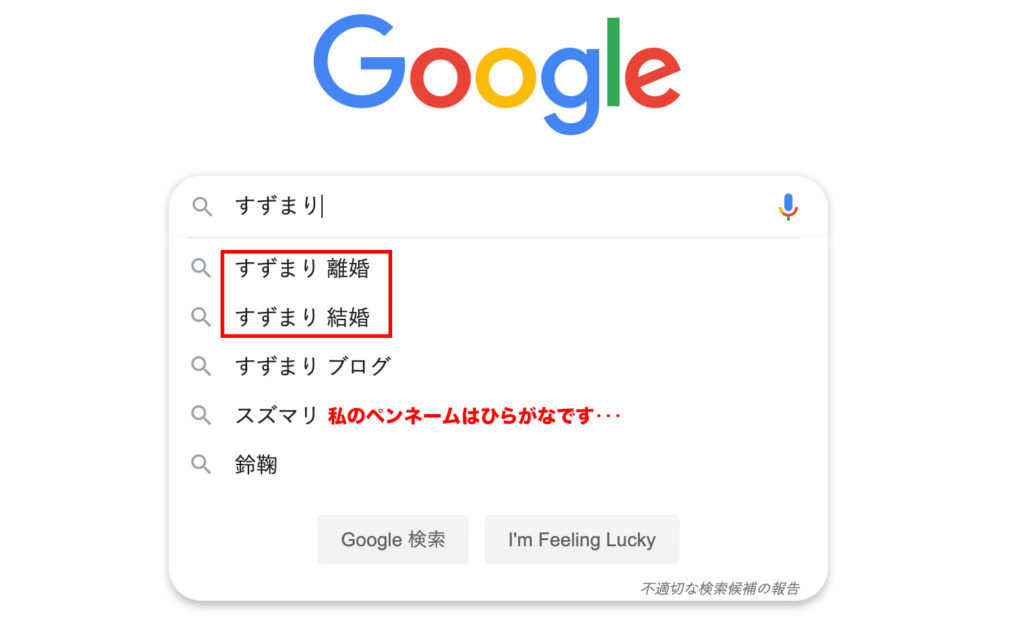 このサジェストはなに?