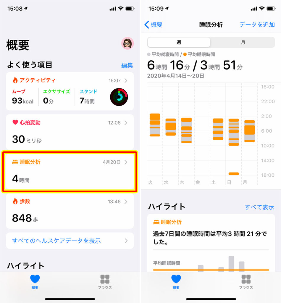 iPhoneの「ヘルスケア」の睡眠分析