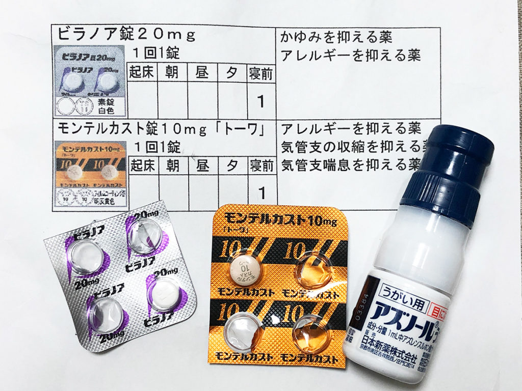 耳と喉の痒みで処方された薬